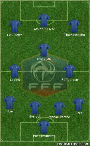 France Formation 2014