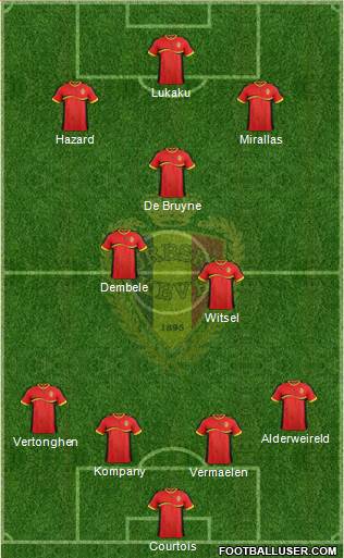 Belgium Formation 2014