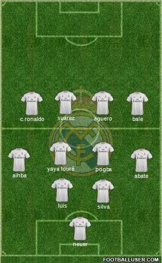 Real Madrid C.F. Formation 2014