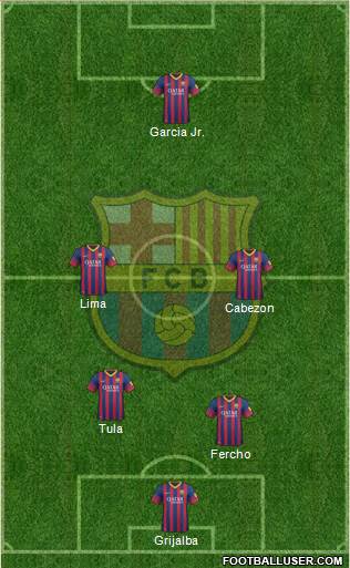 F.C. Barcelona Formation 2014