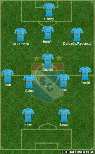 C Sporting Cristal S.A. Formation 2014