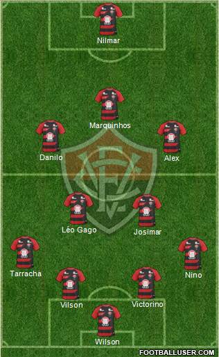 EC Vitória Formation 2014