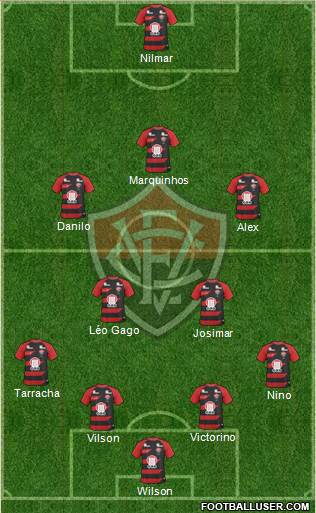 EC Vitória football formation