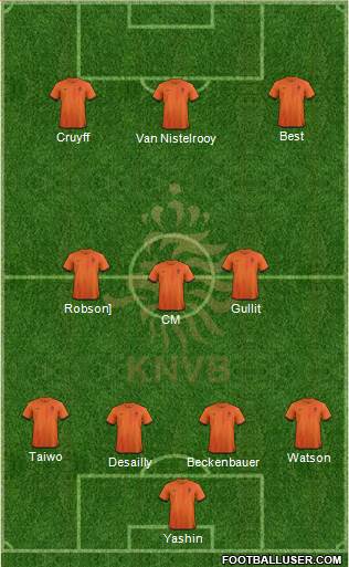 Holland Formation 2014
