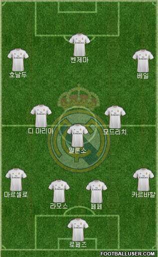 Real Madrid C.F. Formation 2014