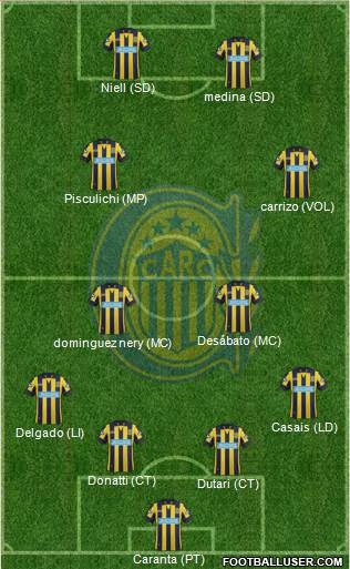 Rosario Central Formation 2014