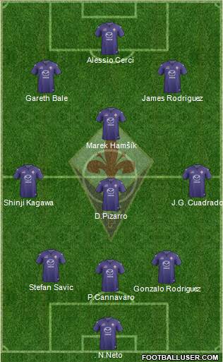Fiorentina Formation 2014