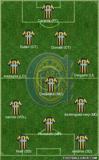 Rosario Central Formation 2014