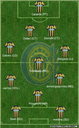 Rosario Central Formation 2014