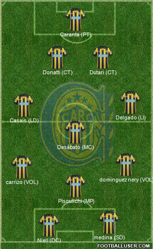 Rosario Central Formation 2014