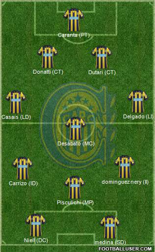 Rosario Central Formation 2014