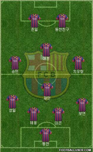 F.C. Barcelona Formation 2014
