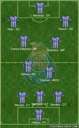 Futebol Clube do Porto - SAD Formation 2014