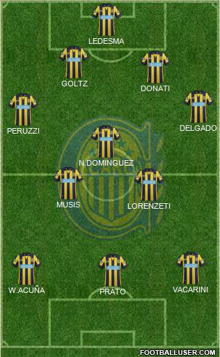 Rosario Central Formation 2014