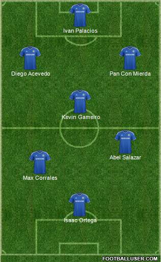 Chelsea Formation 2014