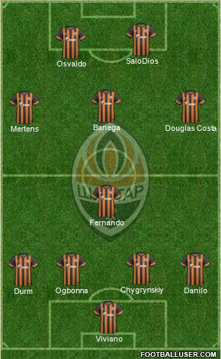 Shakhtar Donetsk Formation 2014