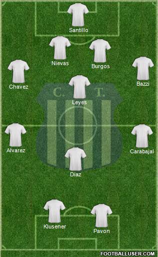 Talleres de Córdoba Formation 2014