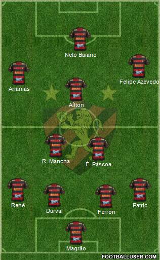 Sport C Recife Formation 2014