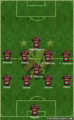 Sport C Recife Formation 2014