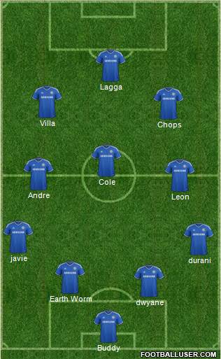 Chelsea Formation 2014