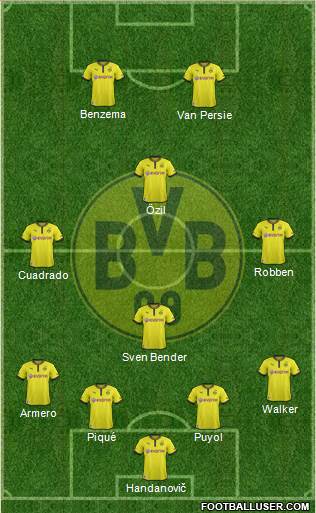 Borussia Dortmund Formation 2014