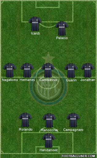 F.C. Internazionale Formation 2014