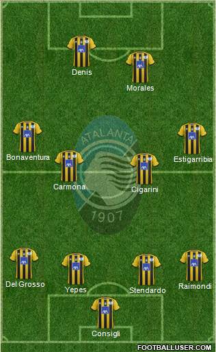 Atalanta Formation 2014
