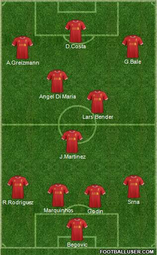 Liverpool Formation 2014