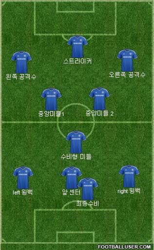 Chelsea Formation 2014