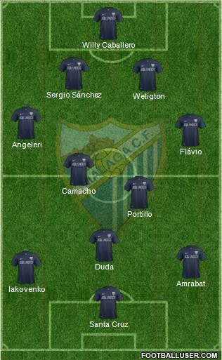 Málaga C.F., S.A.D. Formation 2014