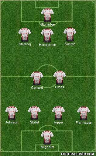 Liverpool Formation 2014