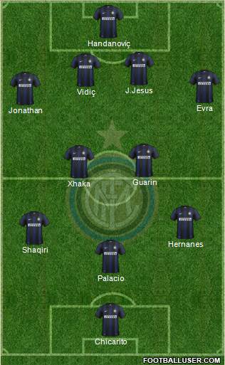 F.C. Internazionale Formation 2014