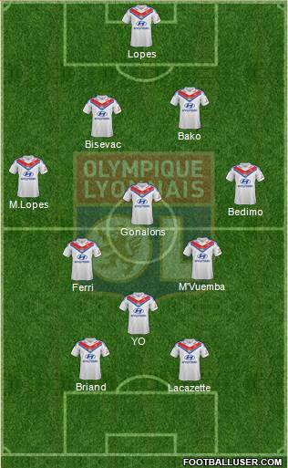 Olympique Lyonnais Formation 2014