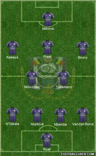 RSC Anderlecht Formation 2014