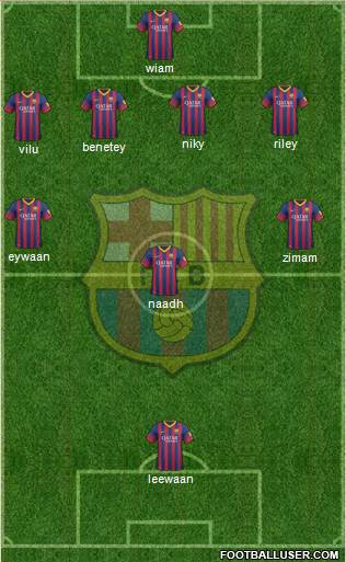 F.C. Barcelona Formation 2014
