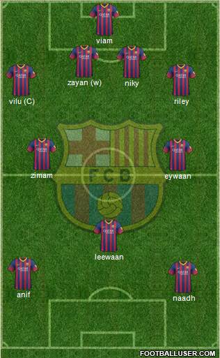 F.C. Barcelona Formation 2014