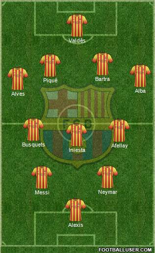 F.C. Barcelona Formation 2014