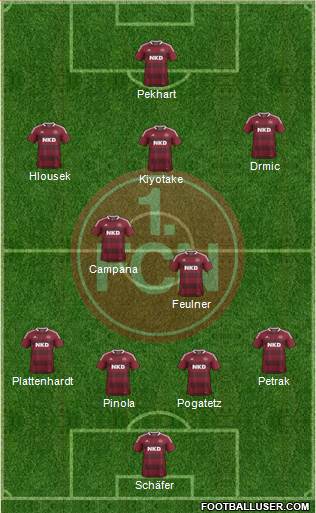 1.FC Nürnberg Formation 2014
