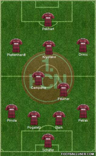 1.FC Nürnberg Formation 2014