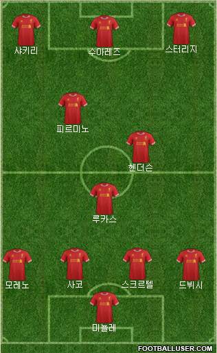 Liverpool Formation 2014