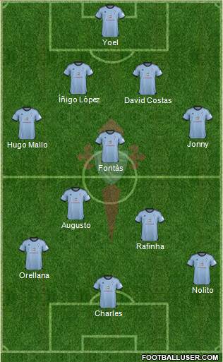 R.C. Celta S.A.D. Formation 2014