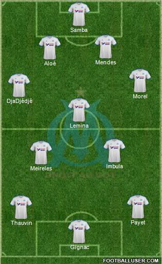 Olympique de Marseille Formation 2014