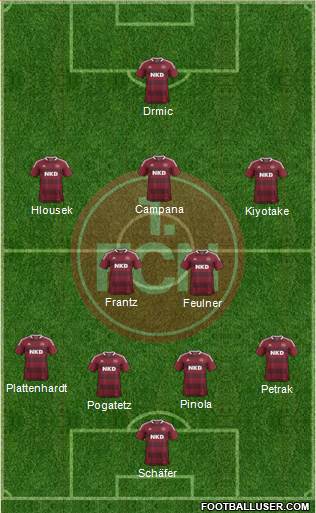 1.FC Nürnberg Formation 2014