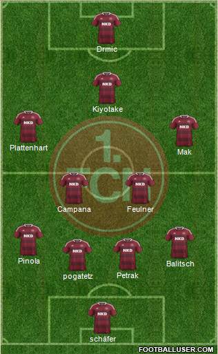 1.FC Nürnberg Formation 2014