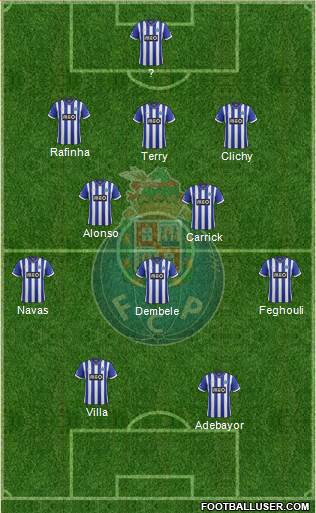 Futebol Clube do Porto - SAD Formation 2014