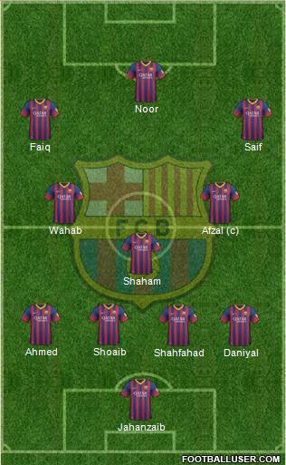 F.C. Barcelona Formation 2014