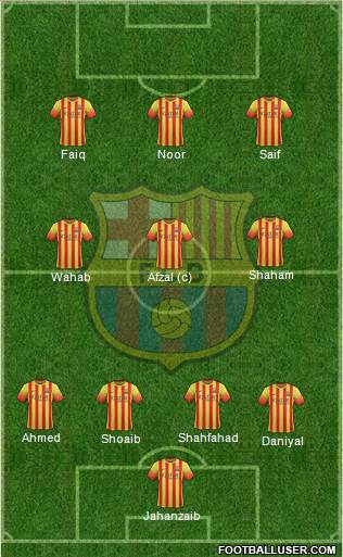 F.C. Barcelona Formation 2014