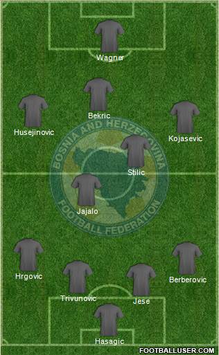 Bosnia and Herzegovina Formation 2014