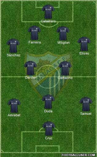 Málaga C.F., S.A.D. Formation 2014