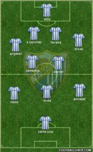 Málaga C.F., S.A.D. Formation 2014